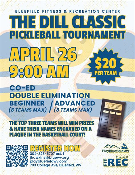 bluefield recreation center|City of Bluefield Parks and Recreation .